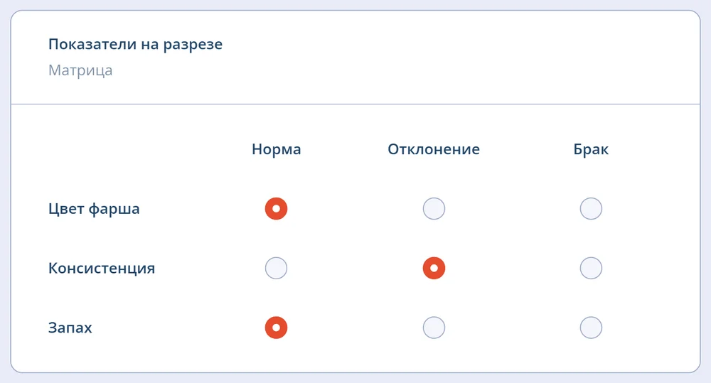 Матрица в режиме проверки, ответ отмечен