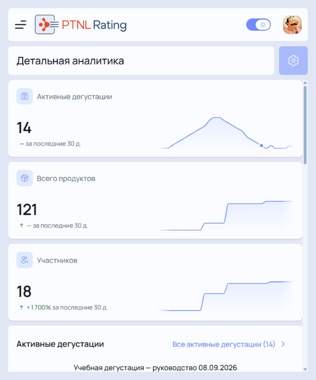 Главное окно: дашборд