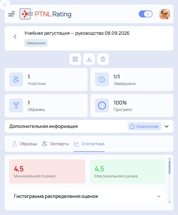 Завершенная дегустация