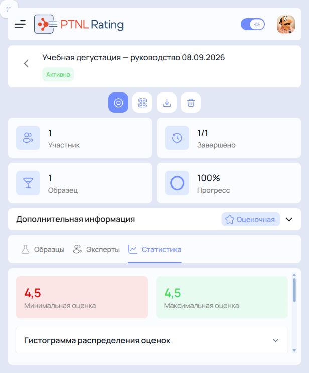 Вкладка «Статистика»
